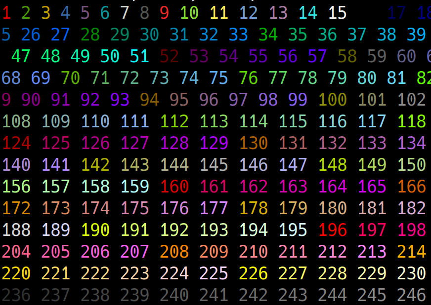 256 colours in tmux