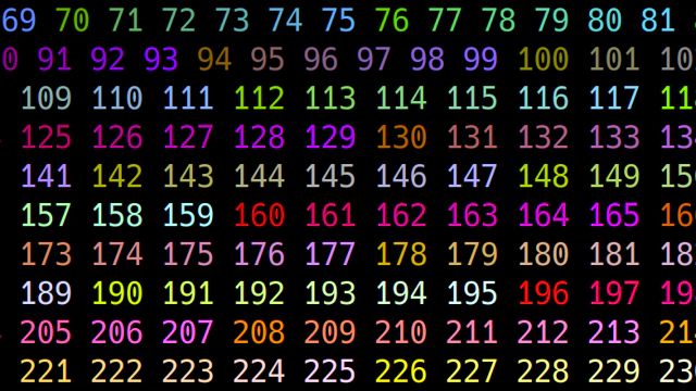 tmux colours