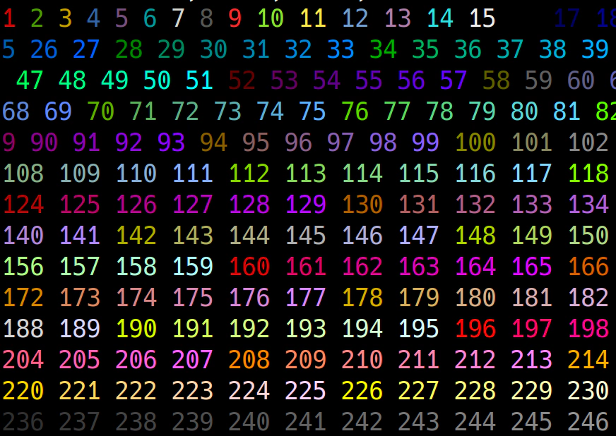 tmux colours