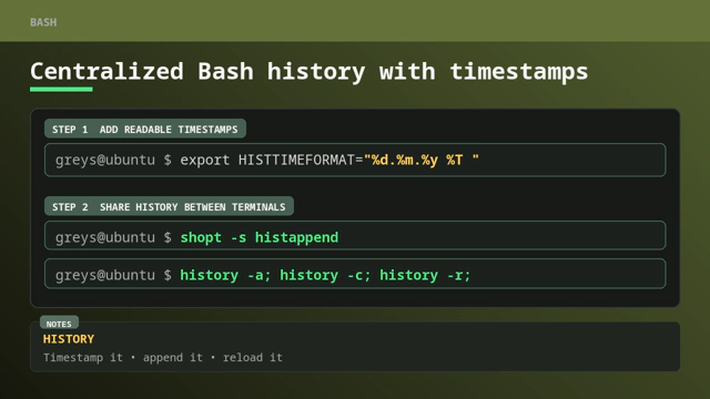Bash history configuration for readable timestamps shared between terminal sessions