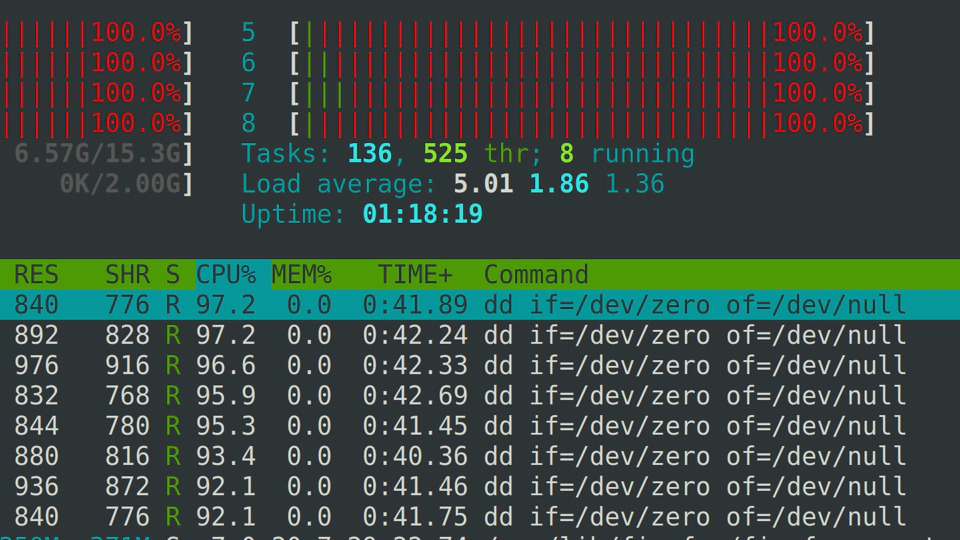 htop - CPU 100% busy with dd