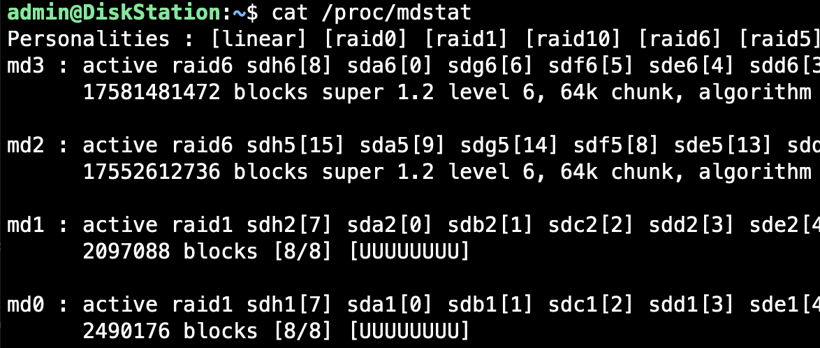 /proc/mdstat