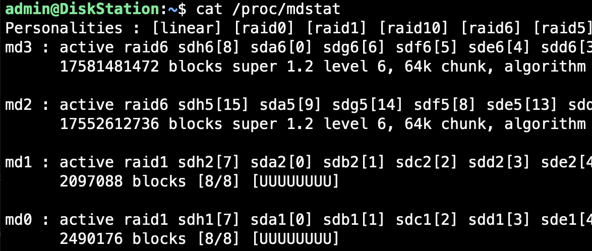 /proc/mdstat - Synology