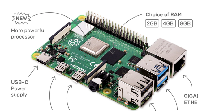 Raspberry Pi 4 with 8GB