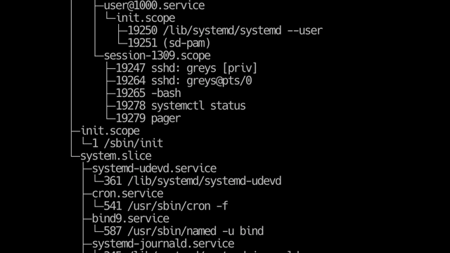 Systemd Services Status