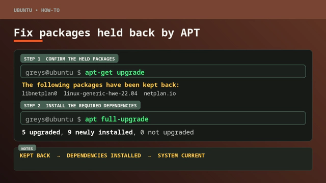 APT showing held-back Ubuntu packages followed by apt full-upgrade resolving them